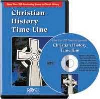 Software-Christian History Time Line-Powerpoint