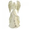 Strength in Prayer Angel Figurine